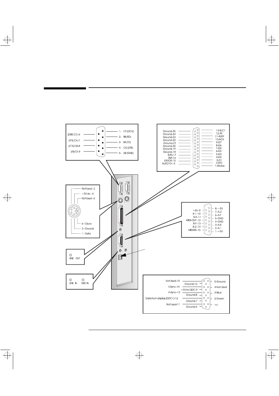 The pc workstation’s rear connectors | HP XU User Manual | Page 111 / 190