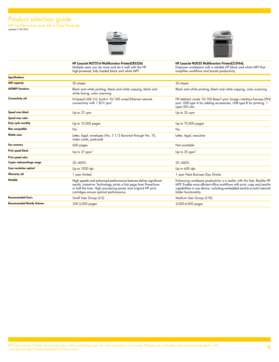 Product selection guide, Hp multifunction and all-in-one products | HP CC431A User Manual | Page 4 / 12