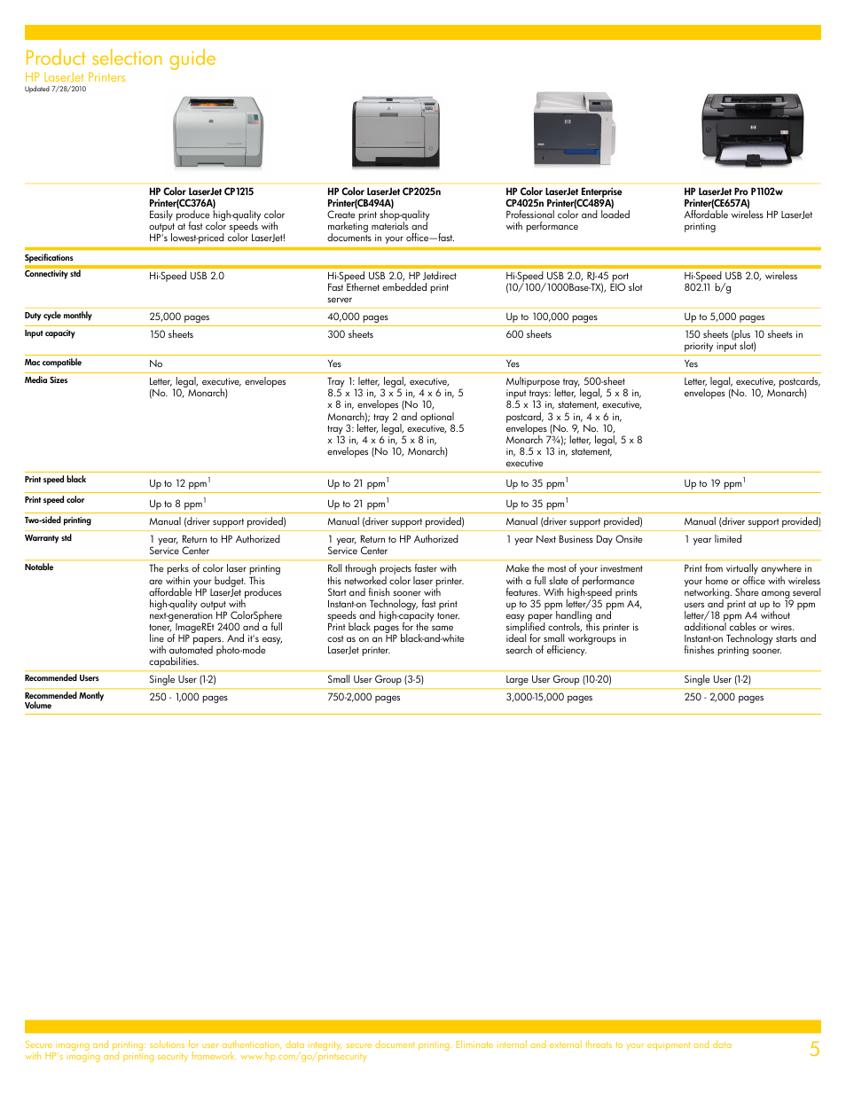 Product selection guide, Hp laserjet printers | HP CC431A User Manual | Page 5 / 12