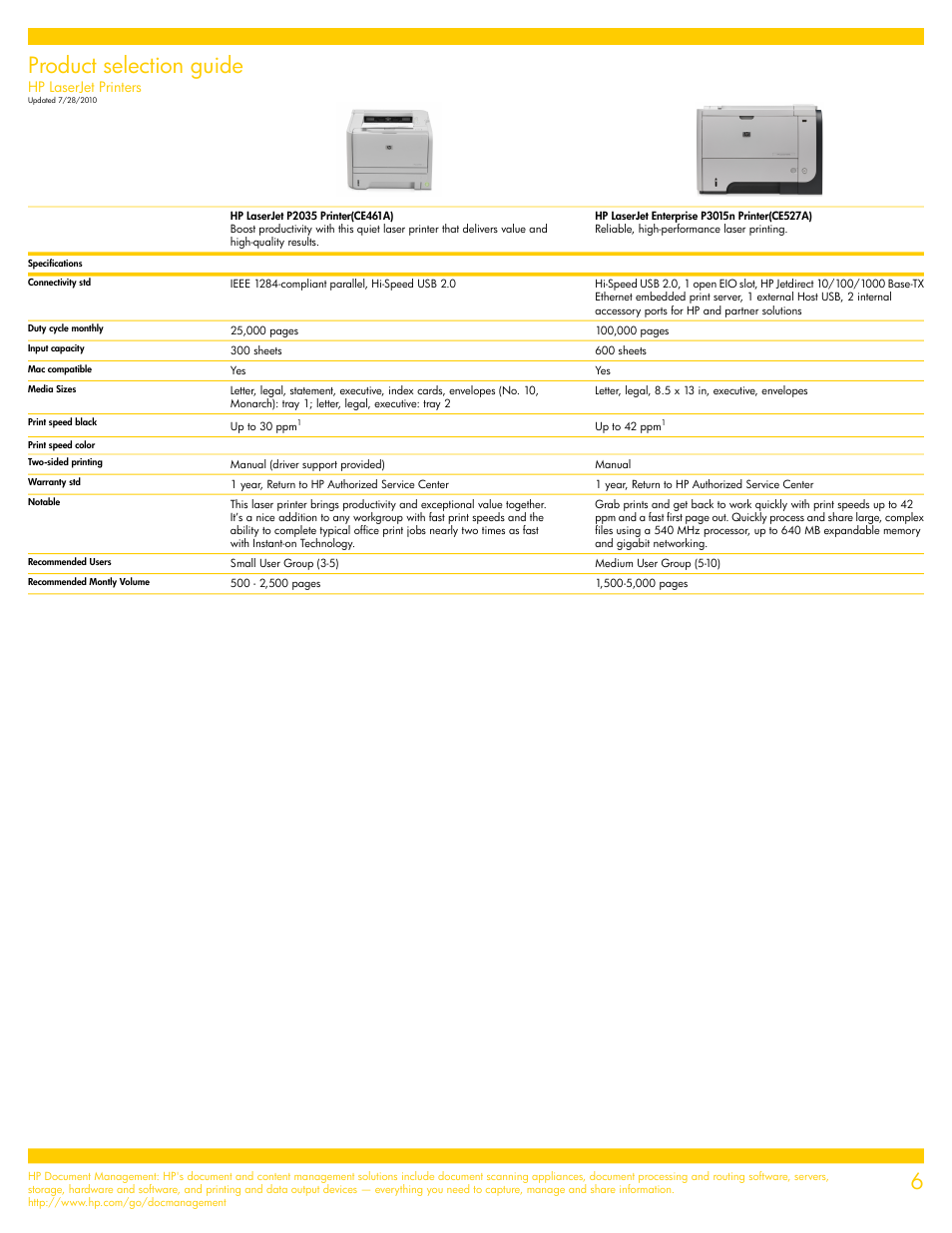Product selection guide, Hp laserjet printers | HP CC431A User Manual | Page 6 / 12