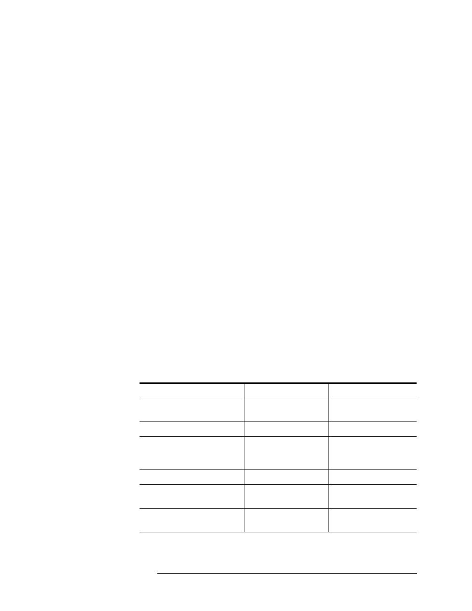 Ordering information, To order parts . . . . fast, Table 7-1 | Reference designation abbreviations | HP 8517B User Manual | Page 100 / 136