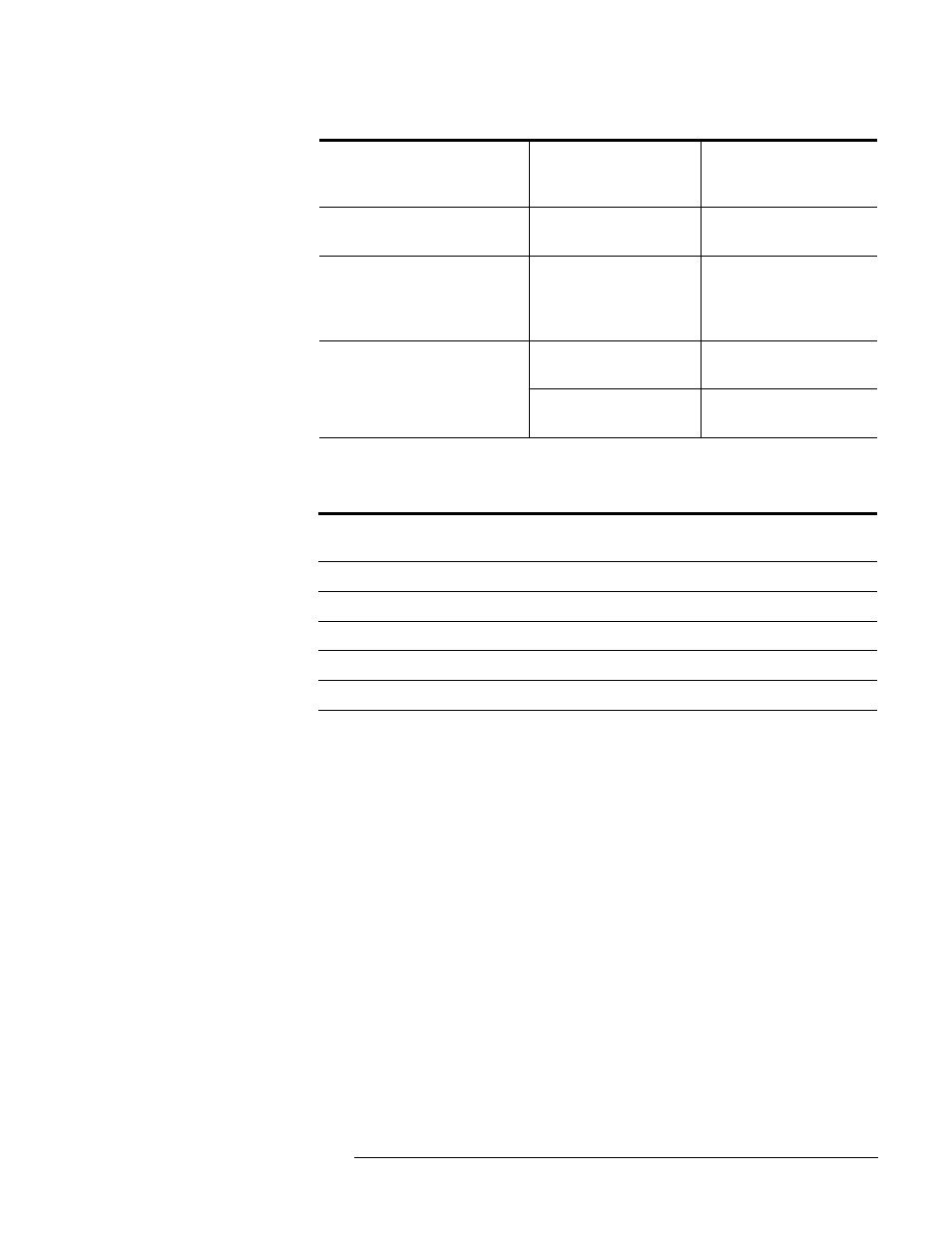 Table 7-2. manufacturer names and addresses, Table 7-2 | HP 8517B User Manual | Page 101 / 136