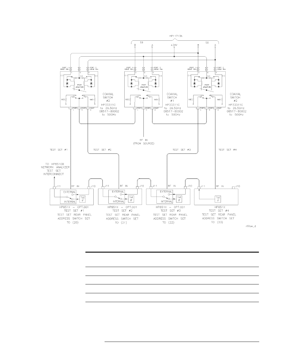 Igure 3-4), Figure 3-4 | HP 8517B User Manual | Page 45 / 136