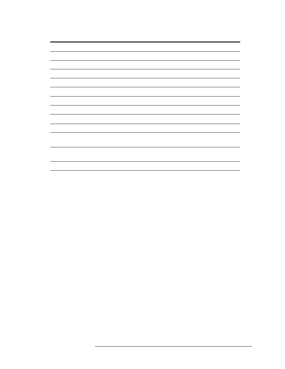 HP 8517B User Manual | Page 59 / 136