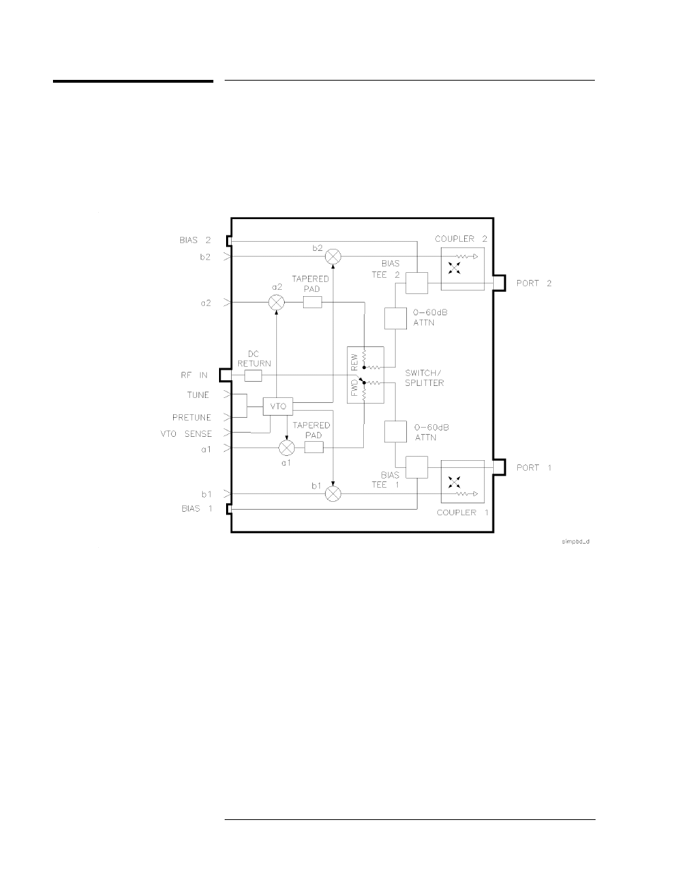 Theory of operation, The rf source power, Figure 5-1. standard hp 8517b rf block diagram | HP 8517B User Manual | Page 62 / 136