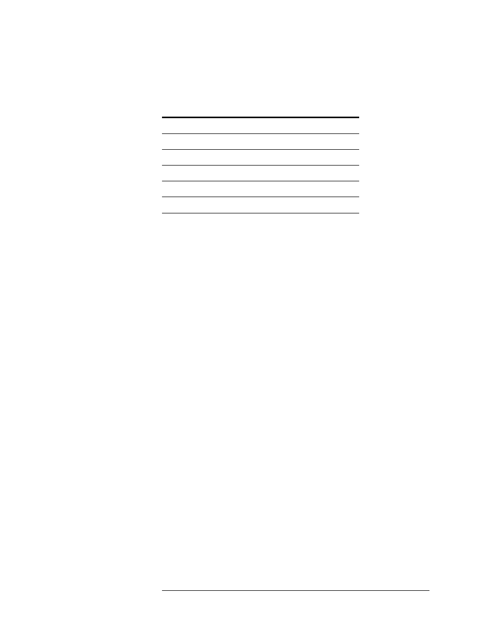 Equipment needed but not supplied, Table 5-1. equipment required, but not supplied | HP 8517B User Manual | Page 66 / 136