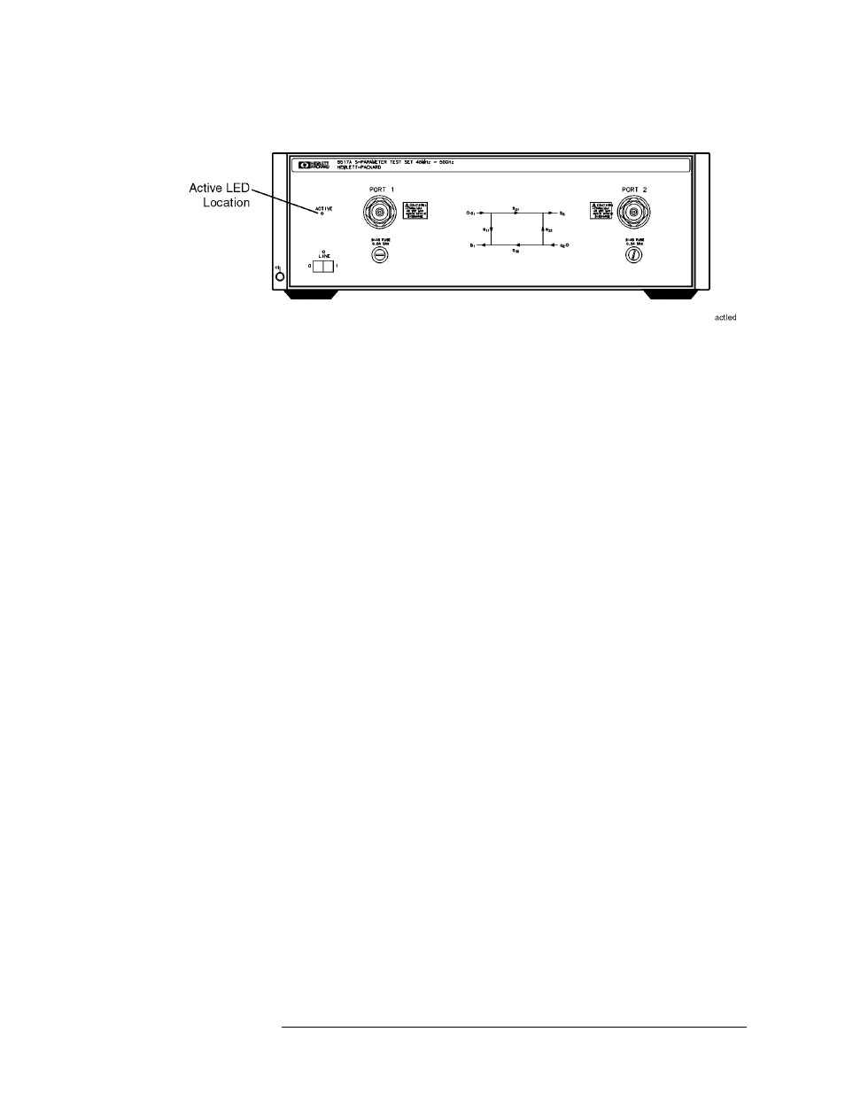 If the self-test fails to run properly, Figure 5-6. the active led location, Figure 5-6) | HP 8517B User Manual | Page 70 / 136