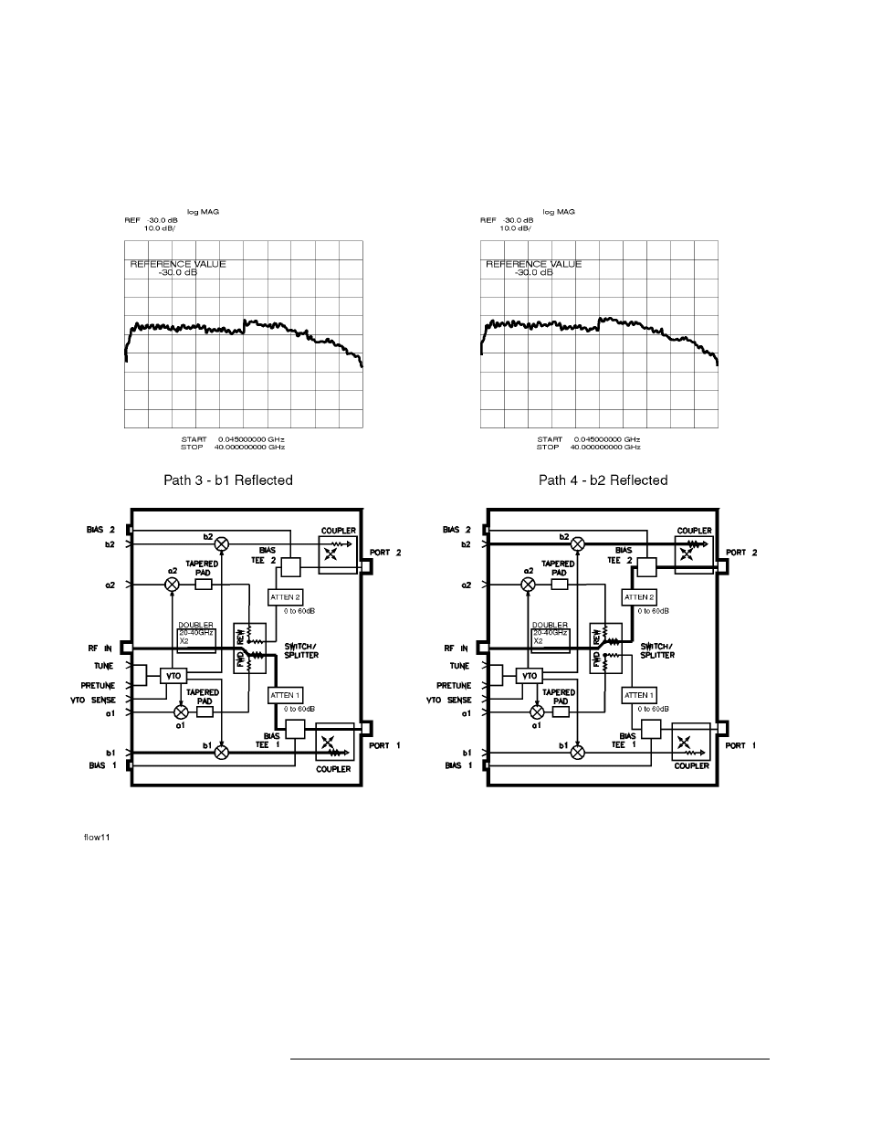 HP 8517B User Manual | Page 78 / 136