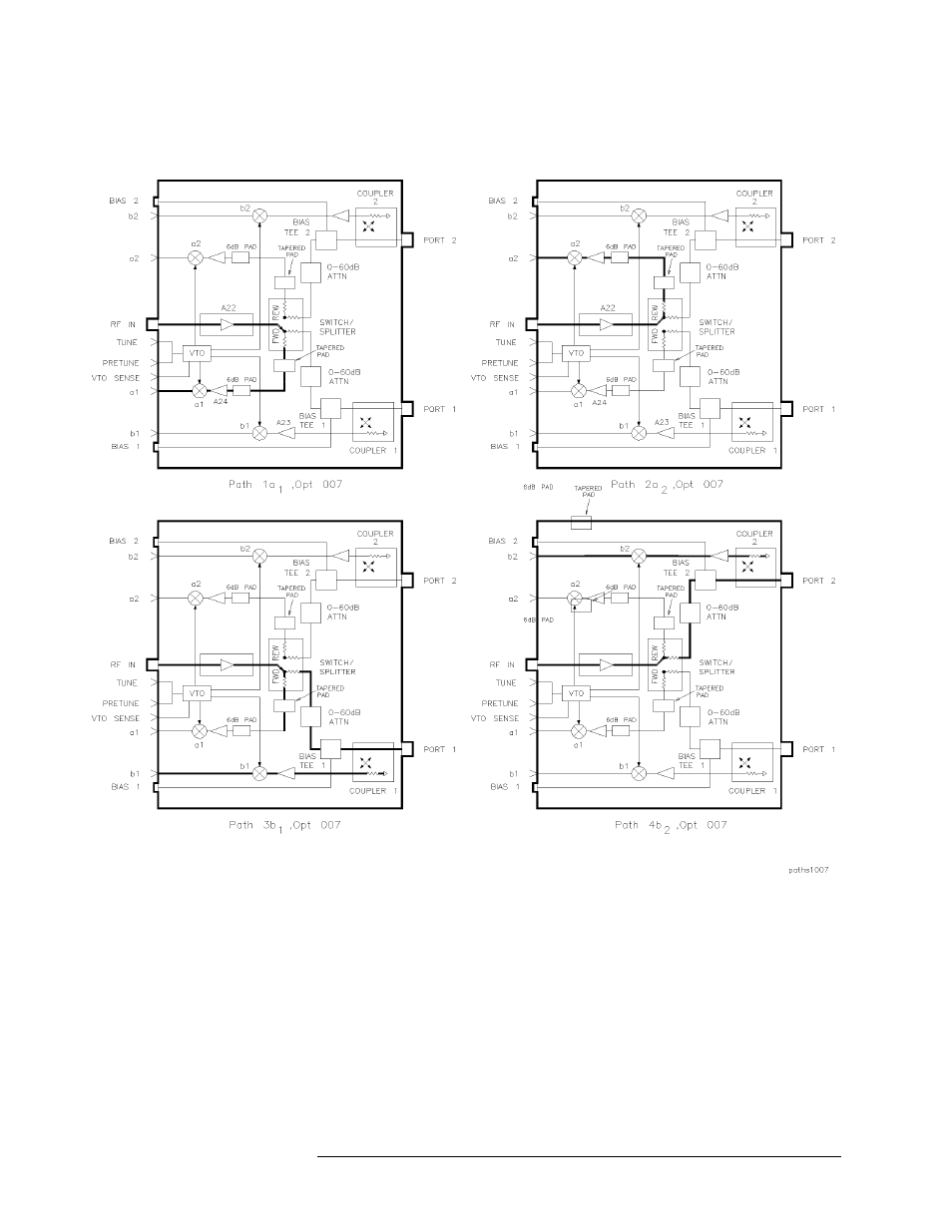 Figure 5-13. rf path 1 through path 4, Hp 8517b option 007 test set | HP 8517B User Manual | Page 80 / 136