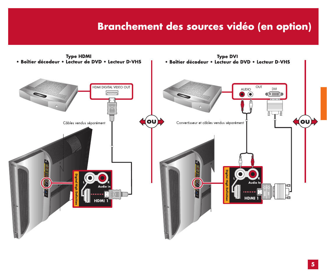 Tv home network setup, Additional information | HP MediaSmart HP SL4282N User Manual | Page 26 / 76