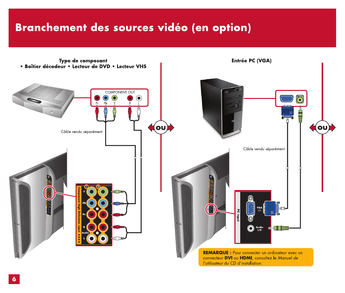 Tv operation using the remote control, 0 0 q 0, O| o o o o | HP MediaSmart HP SL4282N User Manual | Page 27 / 76