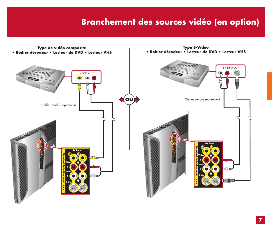 Tv operation using the remote control | HP MediaSmart HP SL4282N User Manual | Page 28 / 76