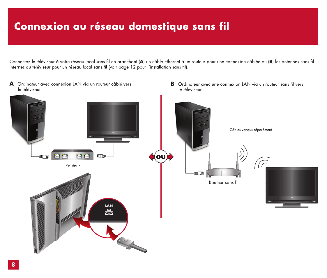 Tv operation using the remote control, Ch + ch, Clear | HP MediaSmart HP SL4282N User Manual | Page 29 / 76