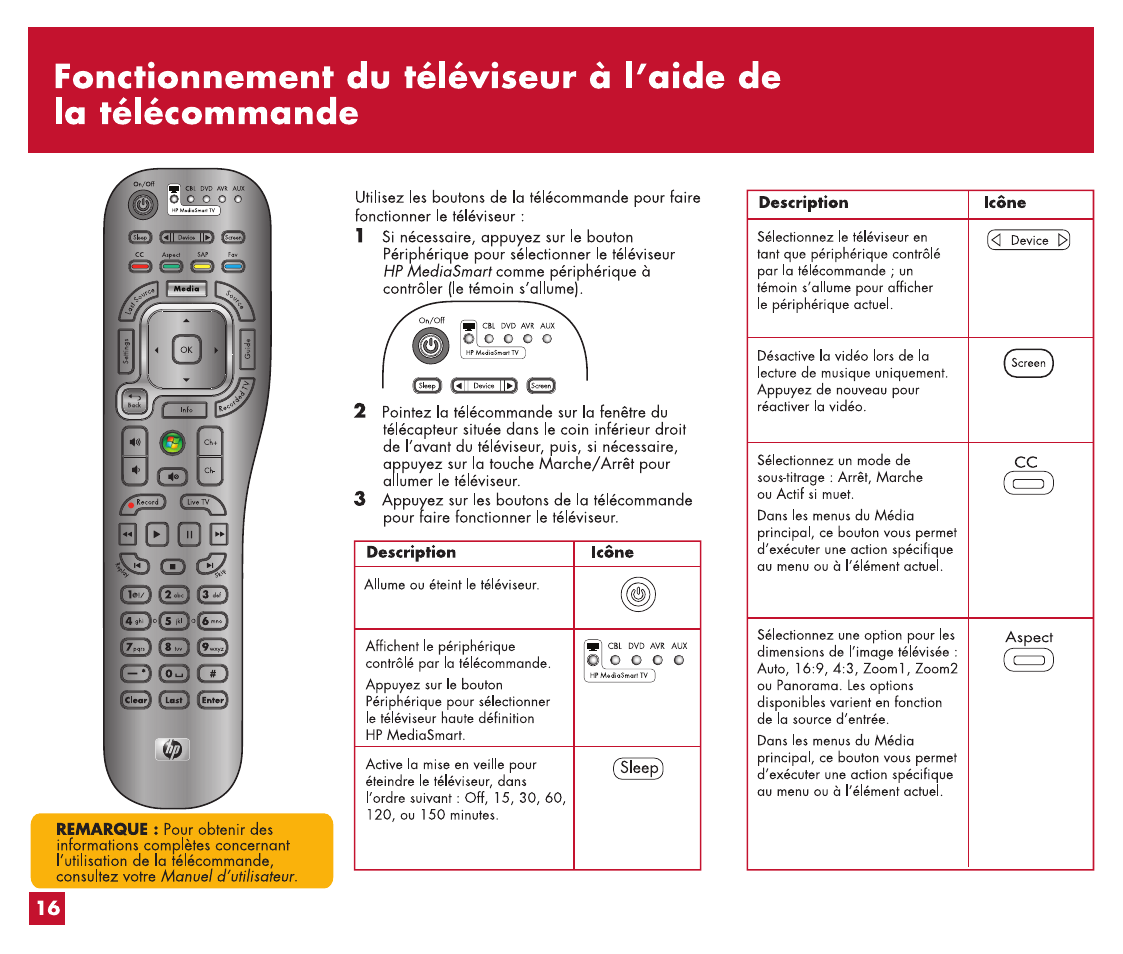 Branchement des sources vi | HP MediaSmart HP SL4282N User Manual | Page 37 / 76