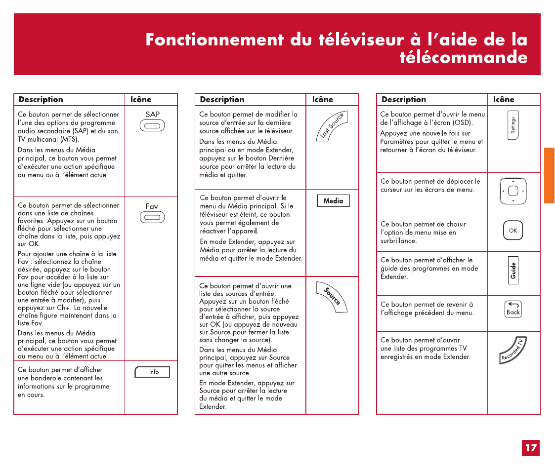 En option) | HP MediaSmart HP SL4282N User Manual | Page 38 / 76