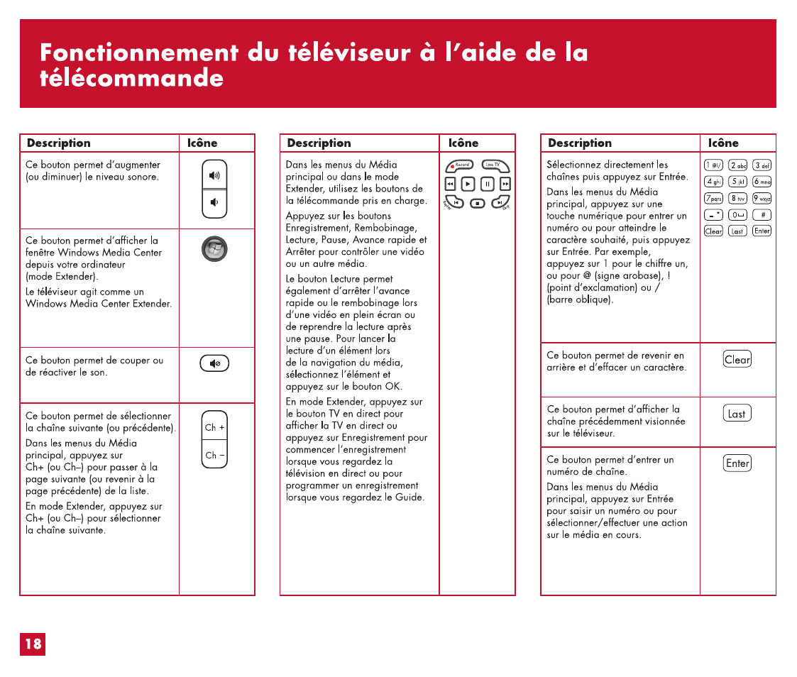 Branchement des sources | HP MediaSmart HP SL4282N User Manual | Page 39 / 76