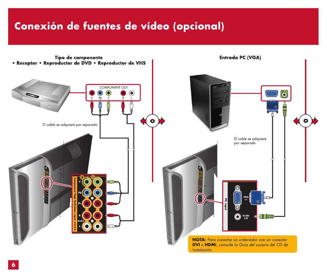 Installation du réseau domestique du, Connexion sons fil (suite), Connexion sons fil | HP MediaSmart HP SL4282N User Manual | Page 46 / 76