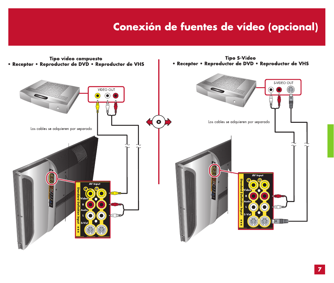 Installation du réseau domestique du téléviseur | HP MediaSmart HP SL4282N User Manual | Page 47 / 76