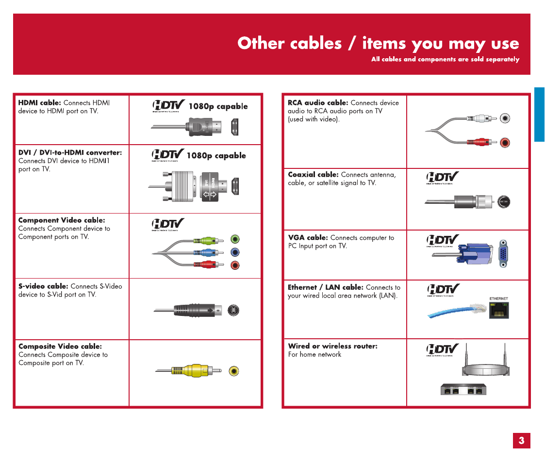 Welcome / table of contents, Installation overview | HP MediaSmart HP SL4282N User Manual | Page 5 / 76