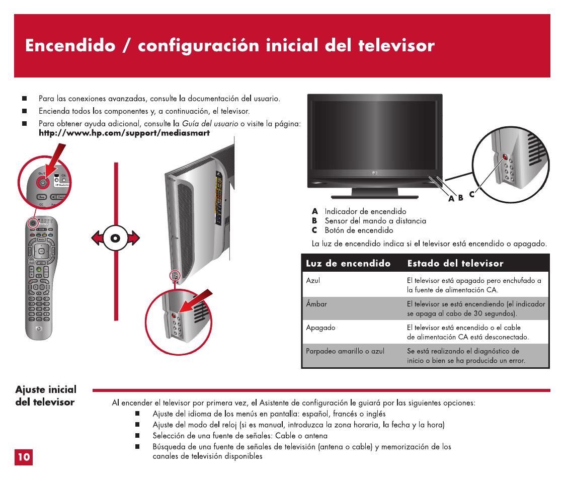 Fonctionnement du, À kaide de la, Fonctionnement du à kaide de la | HP MediaSmart HP SL4282N User Manual | Page 50 / 76