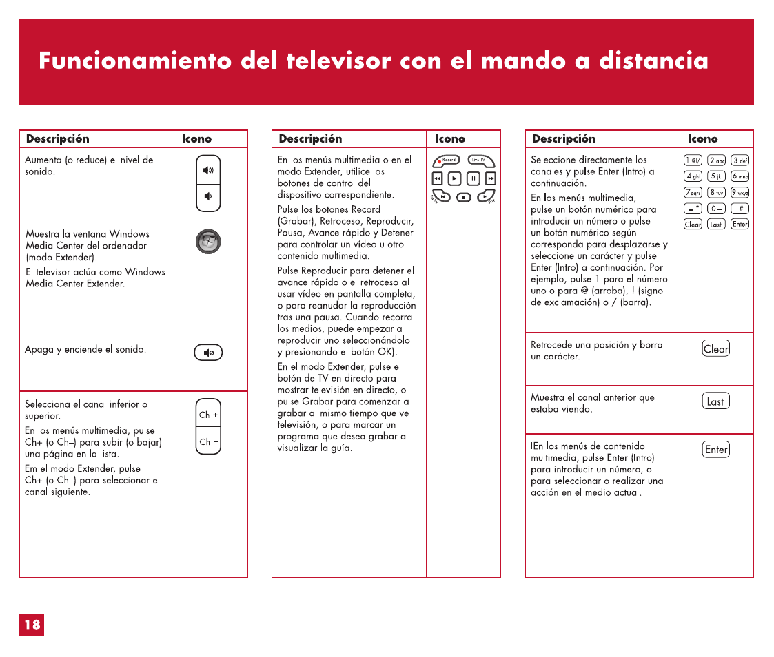 Conexión de cable o antena | HP MediaSmart HP SL4282N User Manual | Page 58 / 76