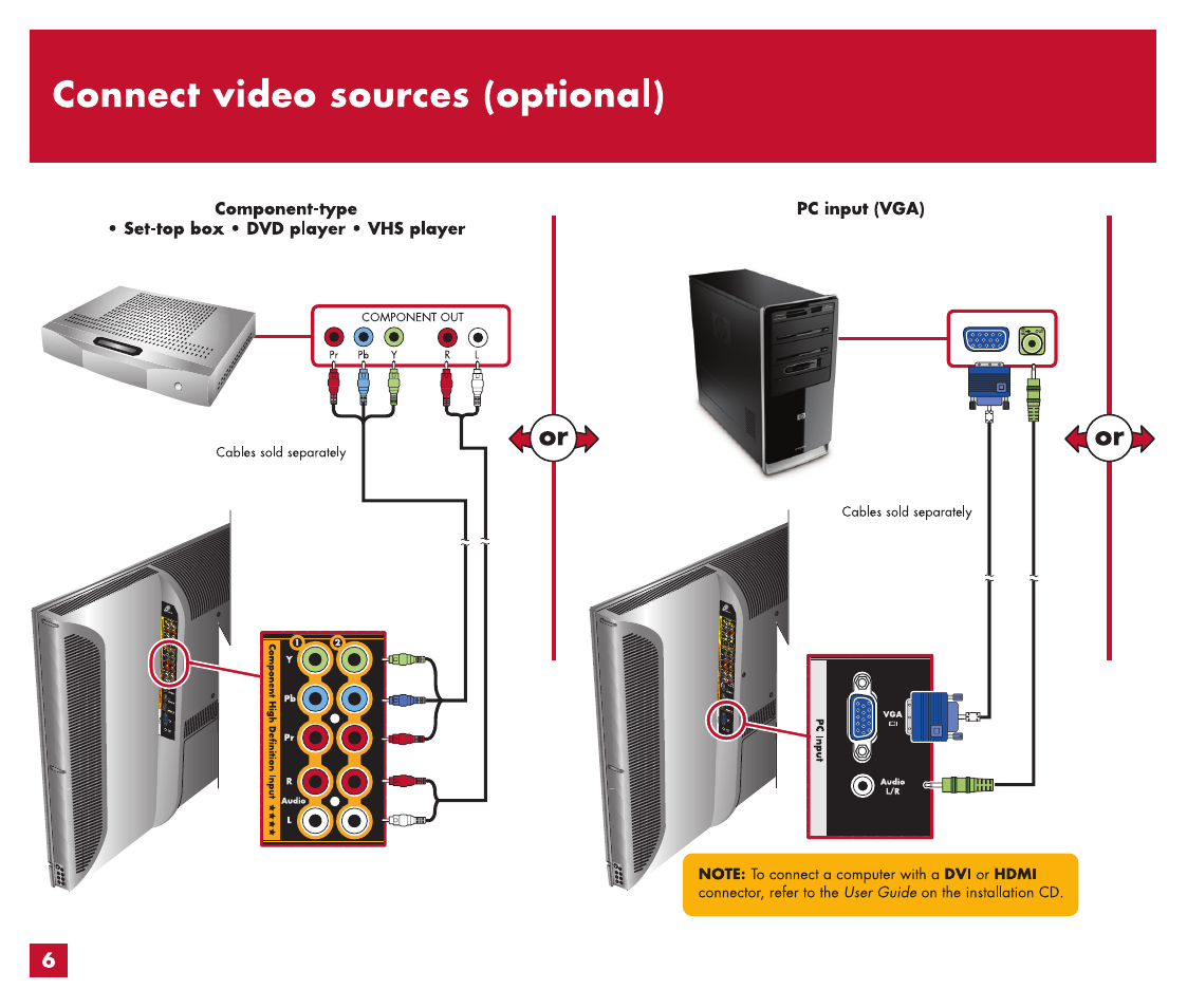 Other cables / items you may use, Asbloill | HP MediaSmart HP SL4282N User Manual | Page 8 / 76