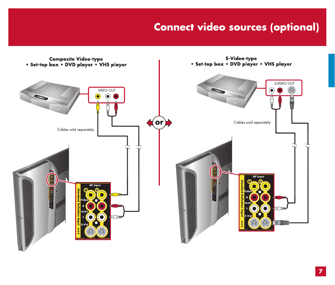 Connect cable or antenna | HP MediaSmart HP SL4282N User Manual | Page 9 / 76