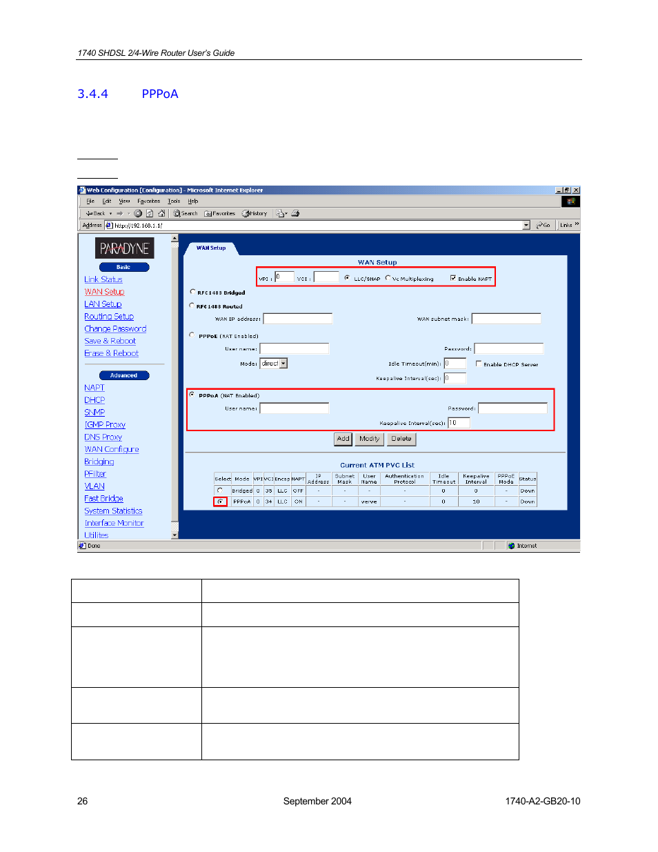 Pppoa | HP 1740 SHDSL User Manual | Page 26 / 87