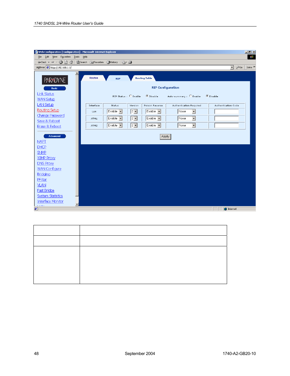 HP 1740 SHDSL User Manual | Page 48 / 87