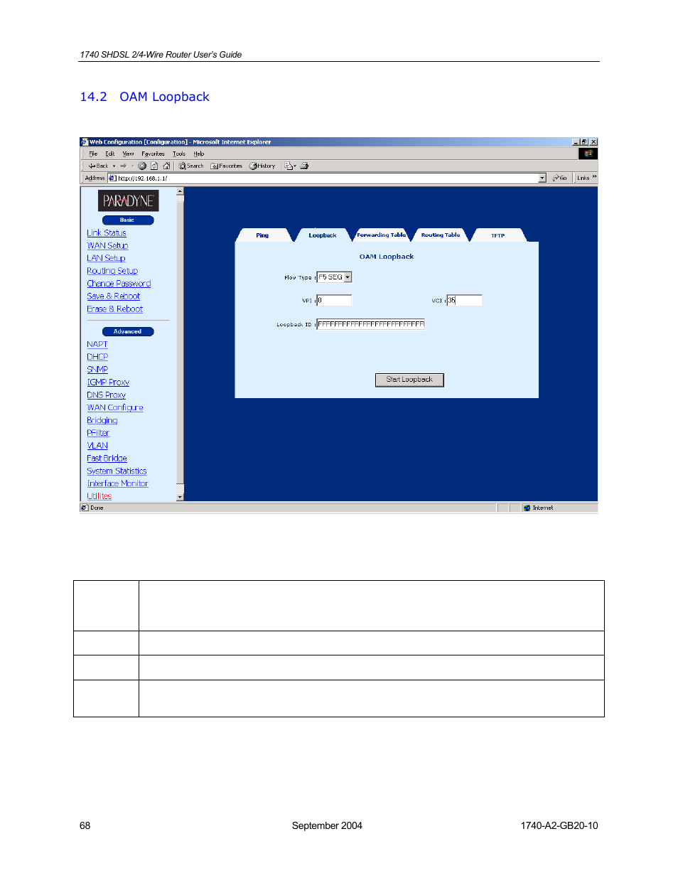 Oam loopback | HP 1740 SHDSL User Manual | Page 68 / 87