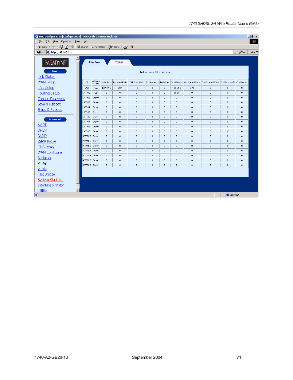 HP 1740 SHDSL User Manual | Page 71 / 87