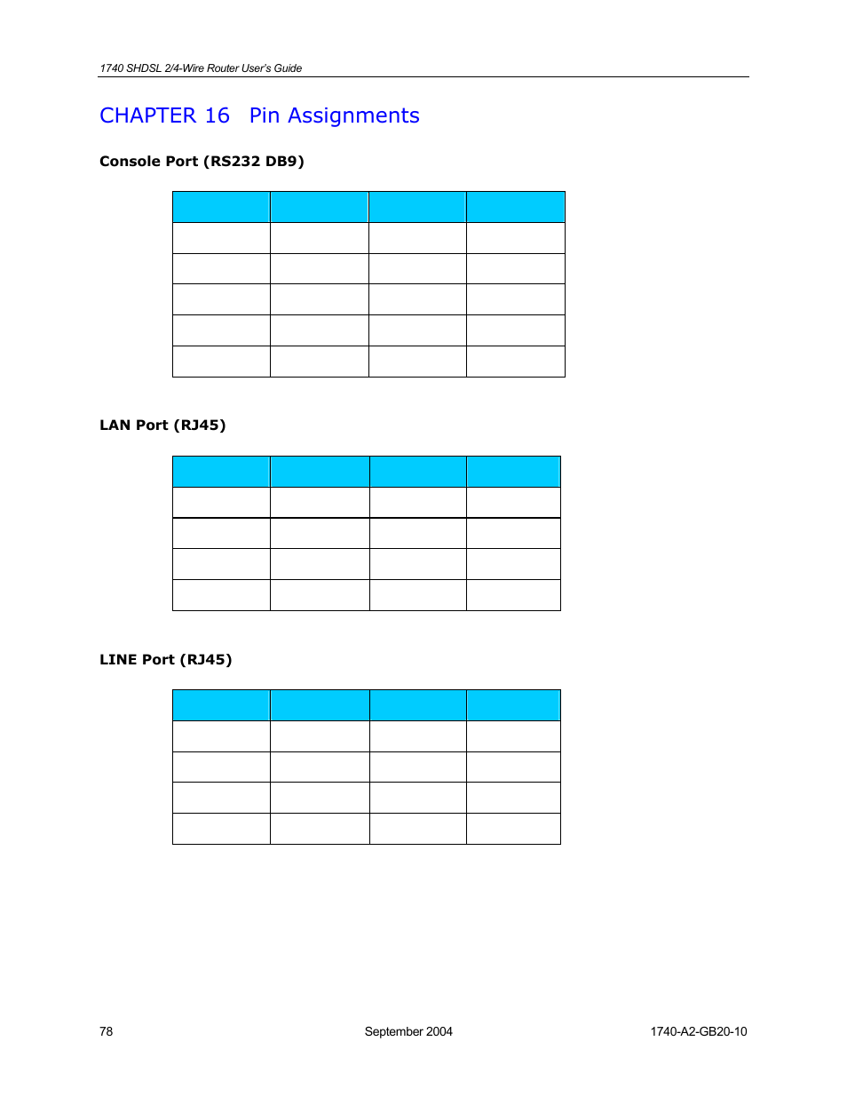 Pin assignments, Chapter 16, Chapter 16 pin assignments | HP 1740 SHDSL User Manual | Page 78 / 87