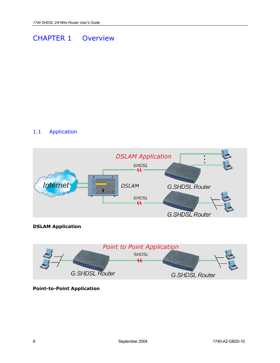 Overview, Application, Chapter 1 | HP 1740 SHDSL User Manual | Page 8 / 87