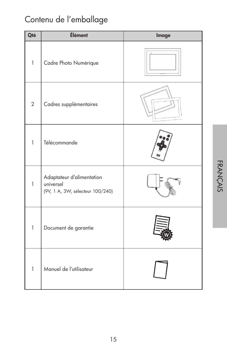 Contenu de l’emballage, Fr ançai s | HP df750 Series User Manual | Page 17 / 46