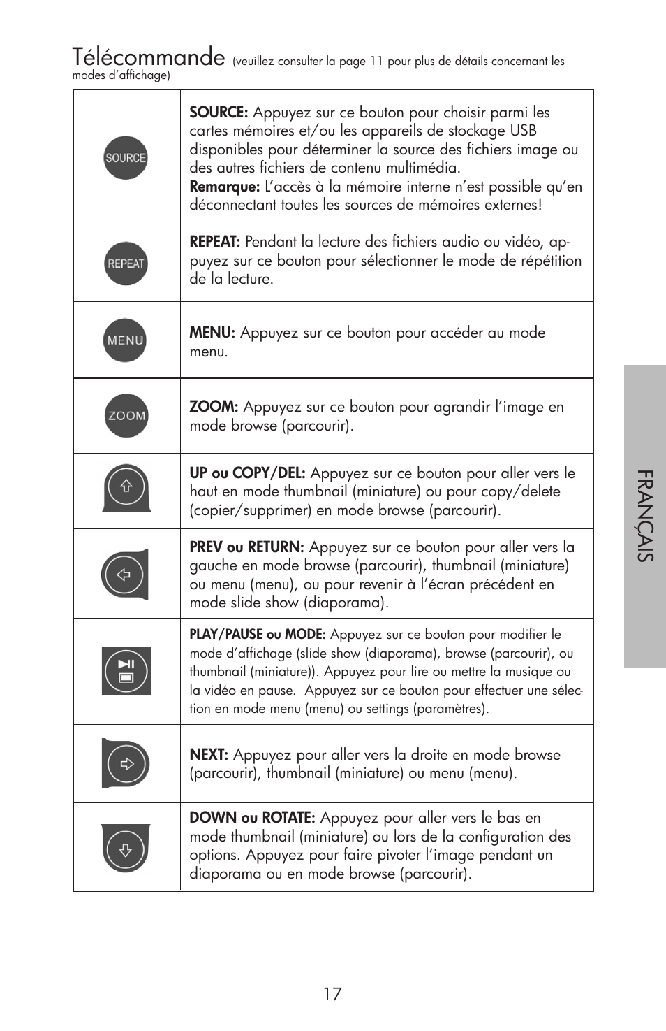 Télécommande, Fr ançai s | HP df750 Series User Manual | Page 19 / 46