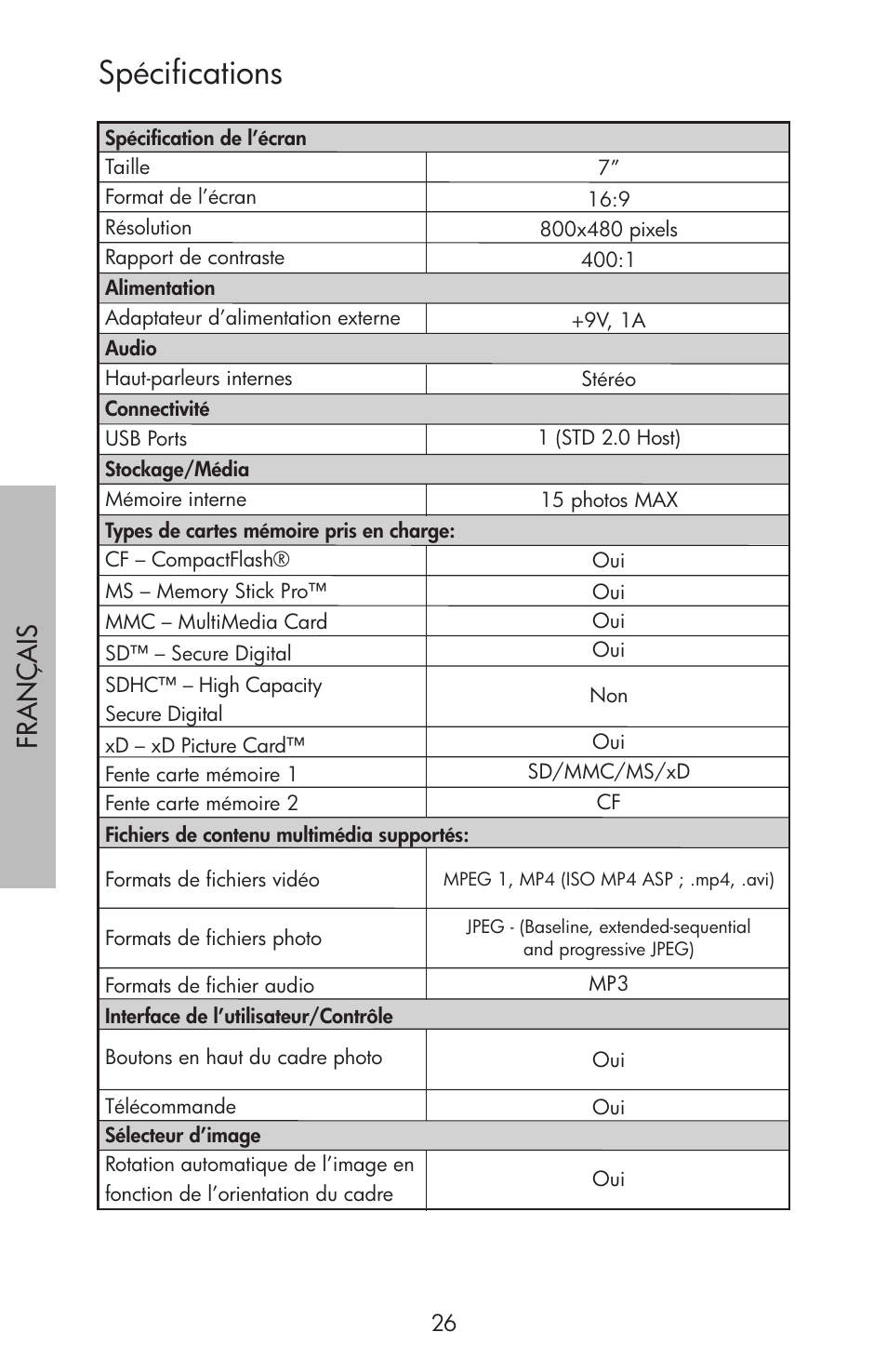 Spécifications, Fr ançai s | HP df750 Series User Manual | Page 28 / 46