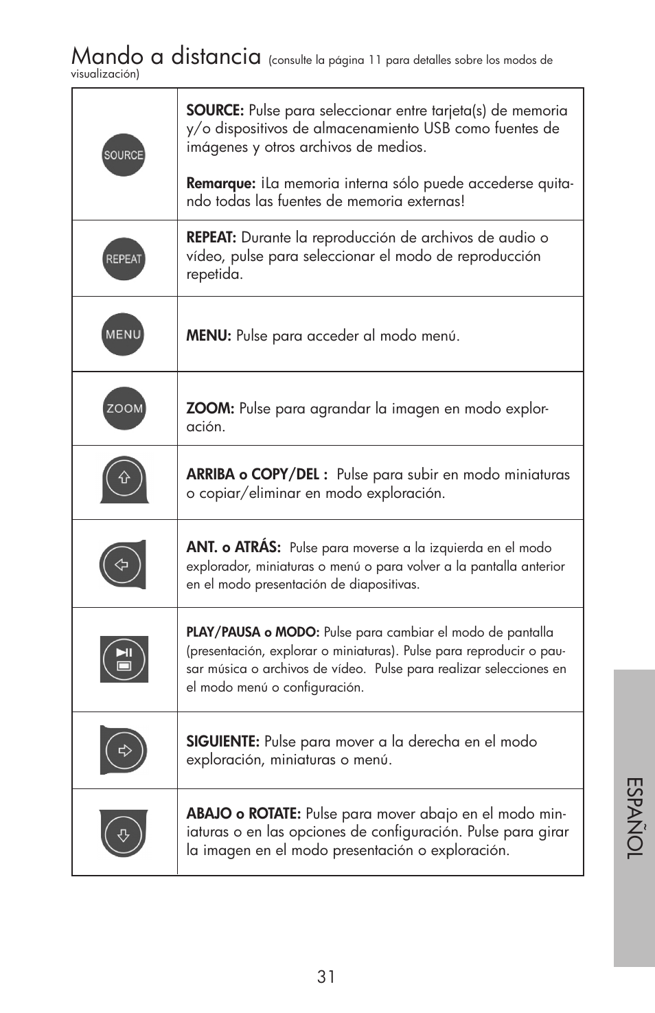 Mando a distancia, Esp añol | HP df750 Series User Manual | Page 33 / 46