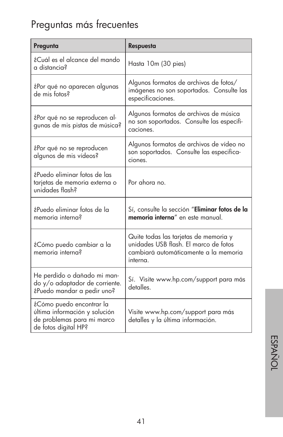 Preguntas más frecuentes, Esp añol | HP df750 Series User Manual | Page 43 / 46