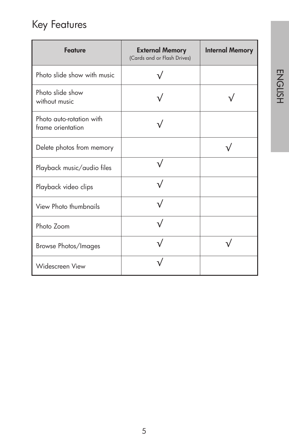 Key features | HP df750 Series User Manual | Page 7 / 46