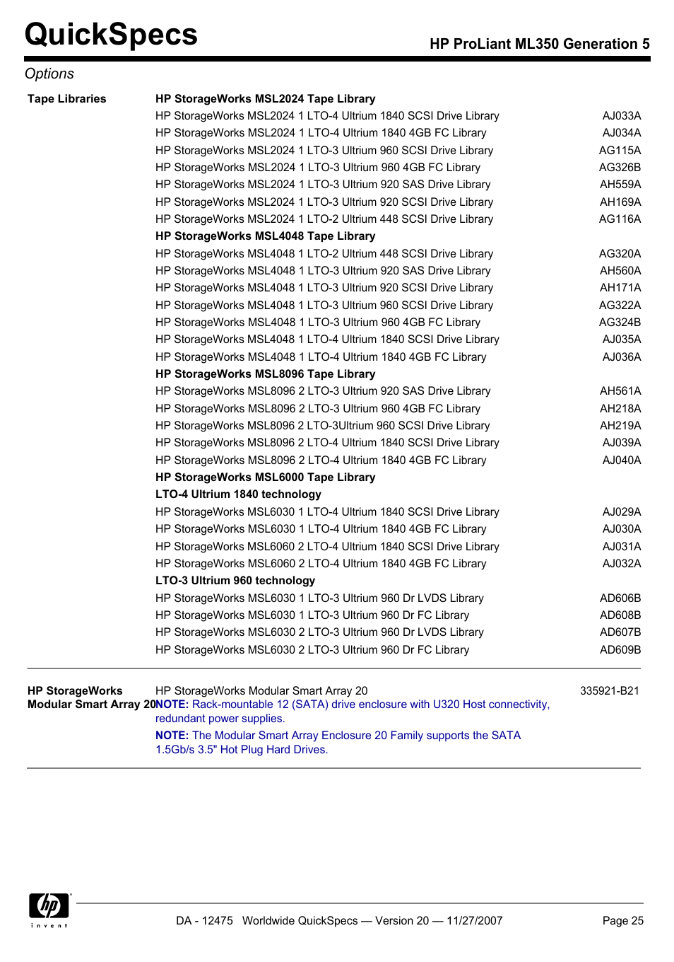 Quickspecs, Hp proliant ml350 generation 5 options | HP Hewlett-Packard ProLiant Generation 5 Computer ML350 User Manual | Page 25 / 44