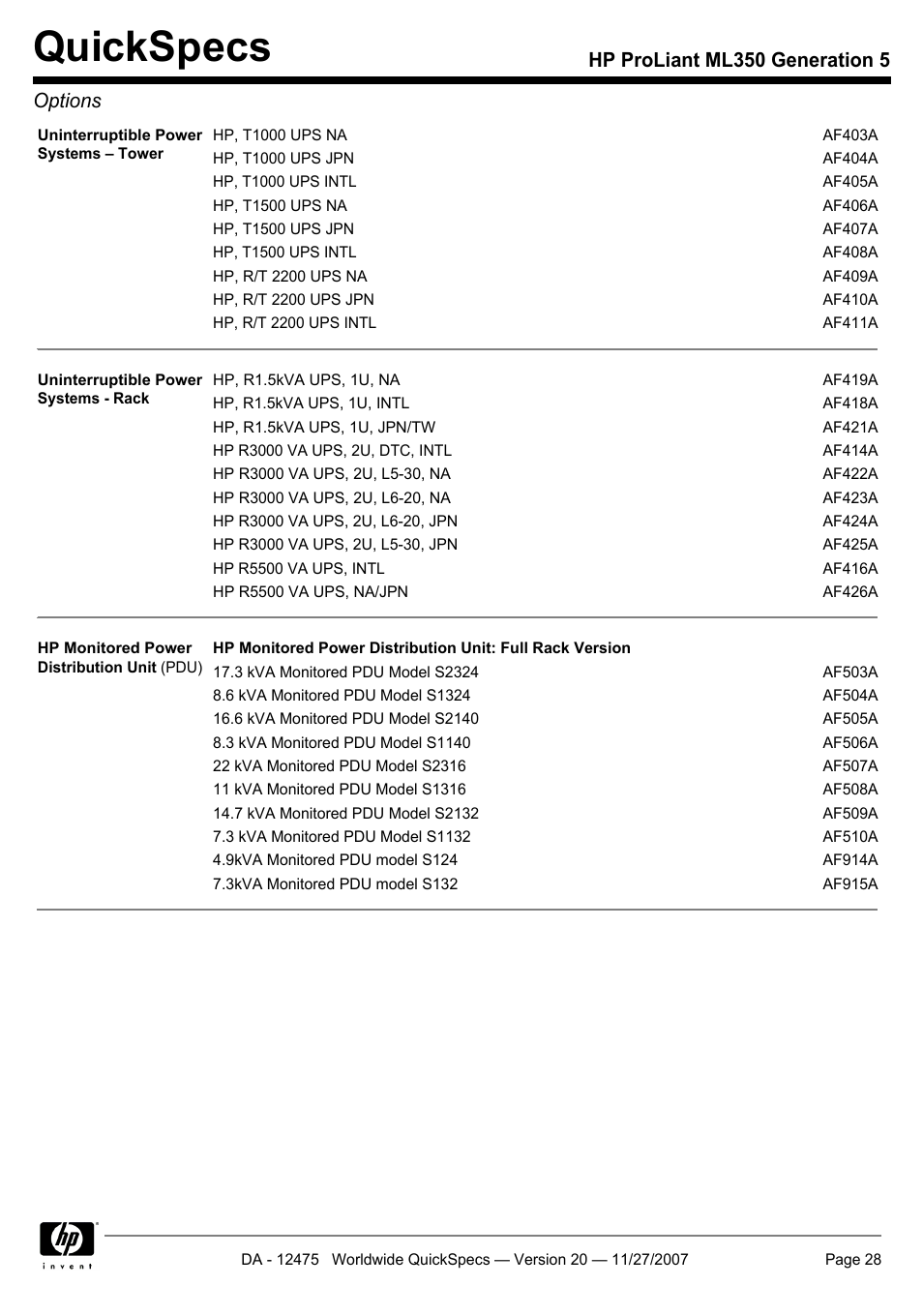 Quickspecs, Hp proliant ml350 generation 5 options | HP Hewlett-Packard ProLiant Generation 5 Computer ML350 User Manual | Page 28 / 44
