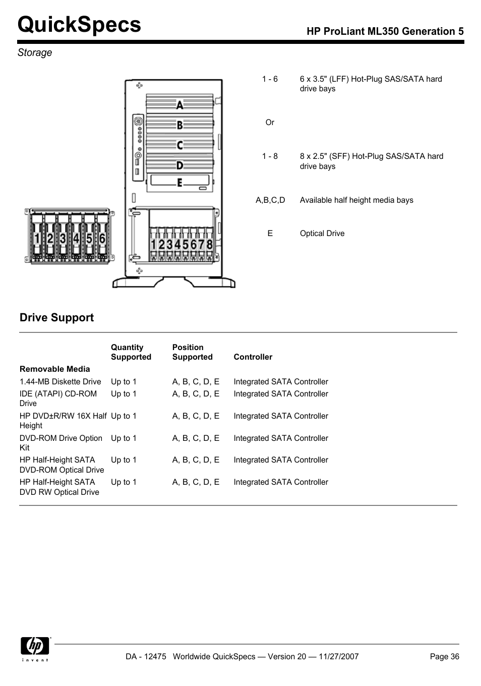 Storage, Quickspecs, Drive support | Hp proliant ml350 generation 5 storage | HP Hewlett-Packard ProLiant Generation 5 Computer ML350 User Manual | Page 36 / 44