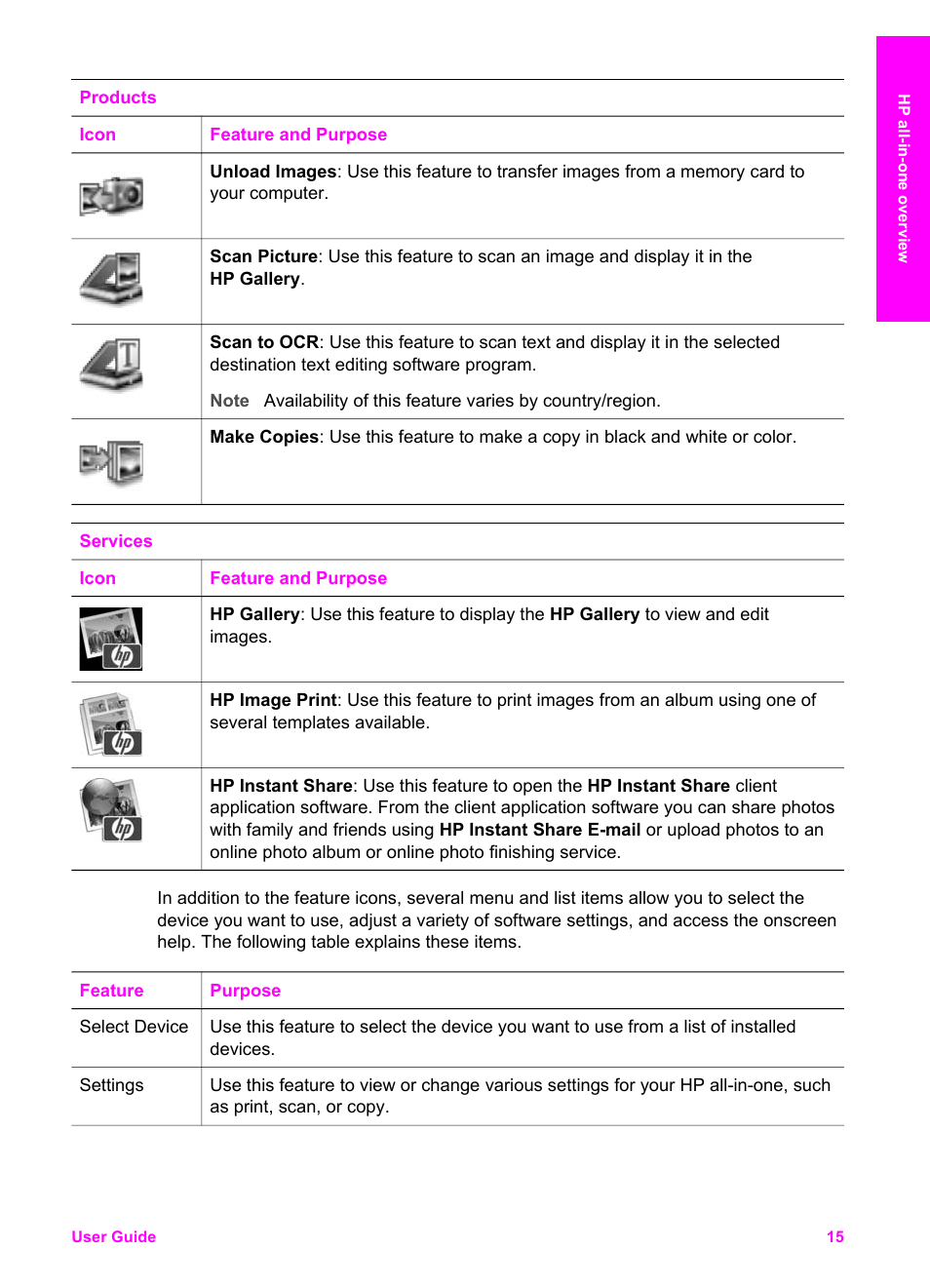 HP 2600/2700 User Manual | Page 18 / 241
