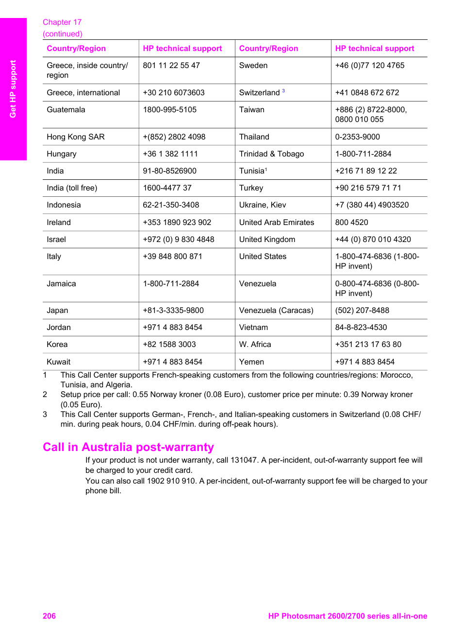Call in australia post-warranty | HP 2600/2700 User Manual | Page 209 / 241