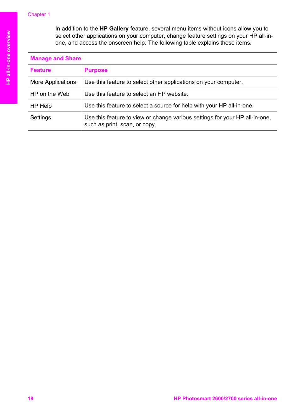 HP 2600/2700 User Manual | Page 21 / 241