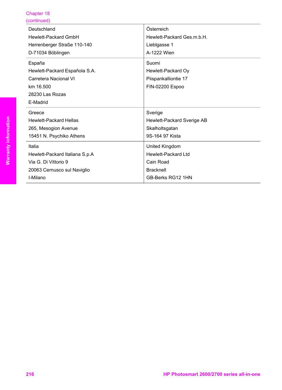 HP 2600/2700 User Manual | Page 219 / 241