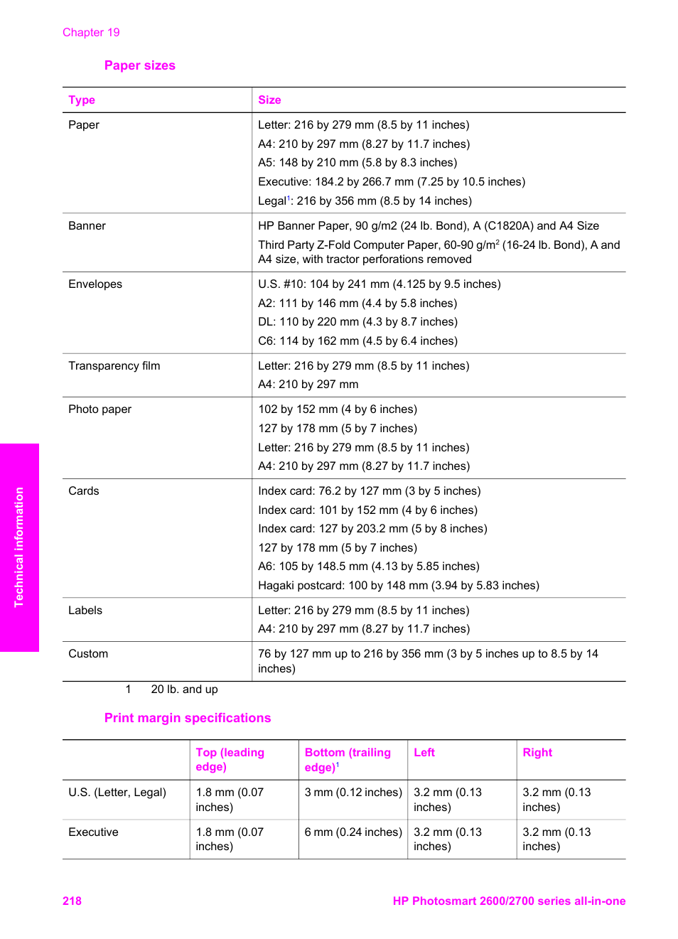 Paper sizes, Print margin specifications | HP 2600/2700 User Manual | Page 221 / 241