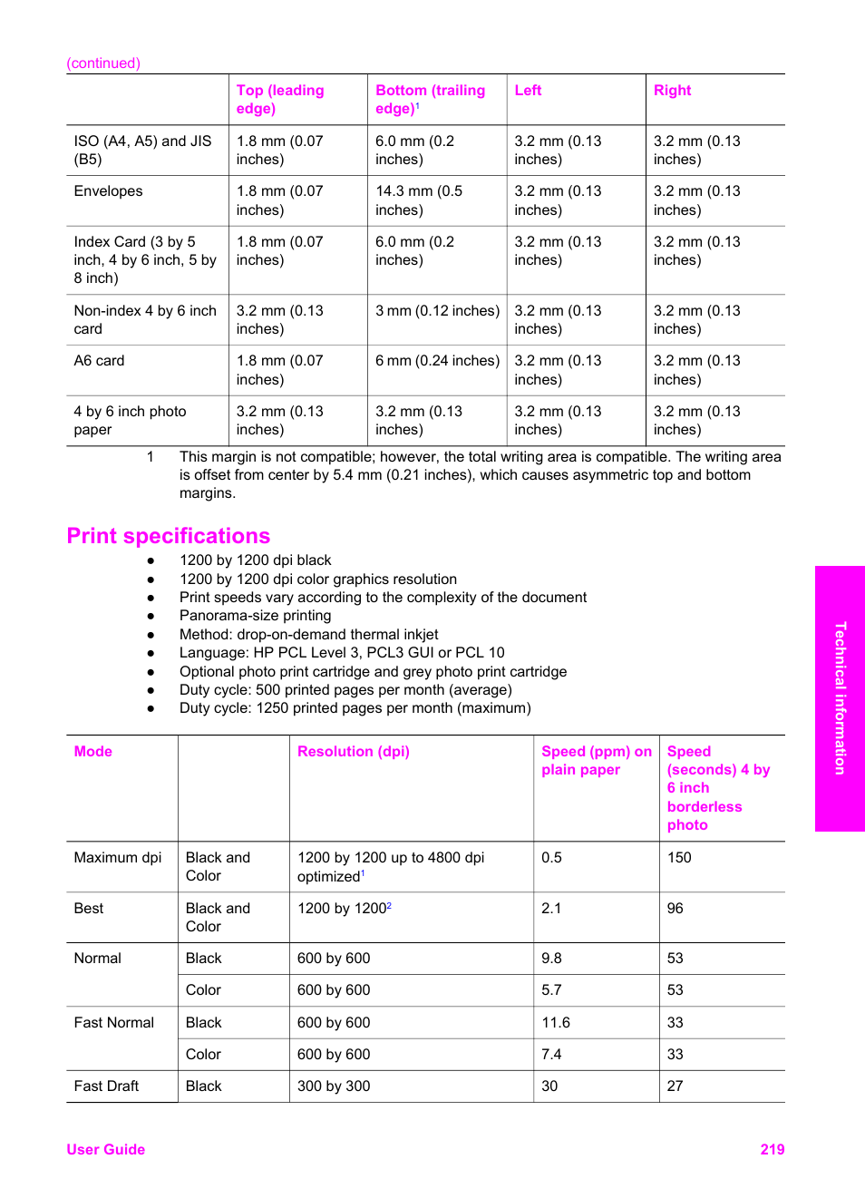Print specifications | HP 2600/2700 User Manual | Page 222 / 241