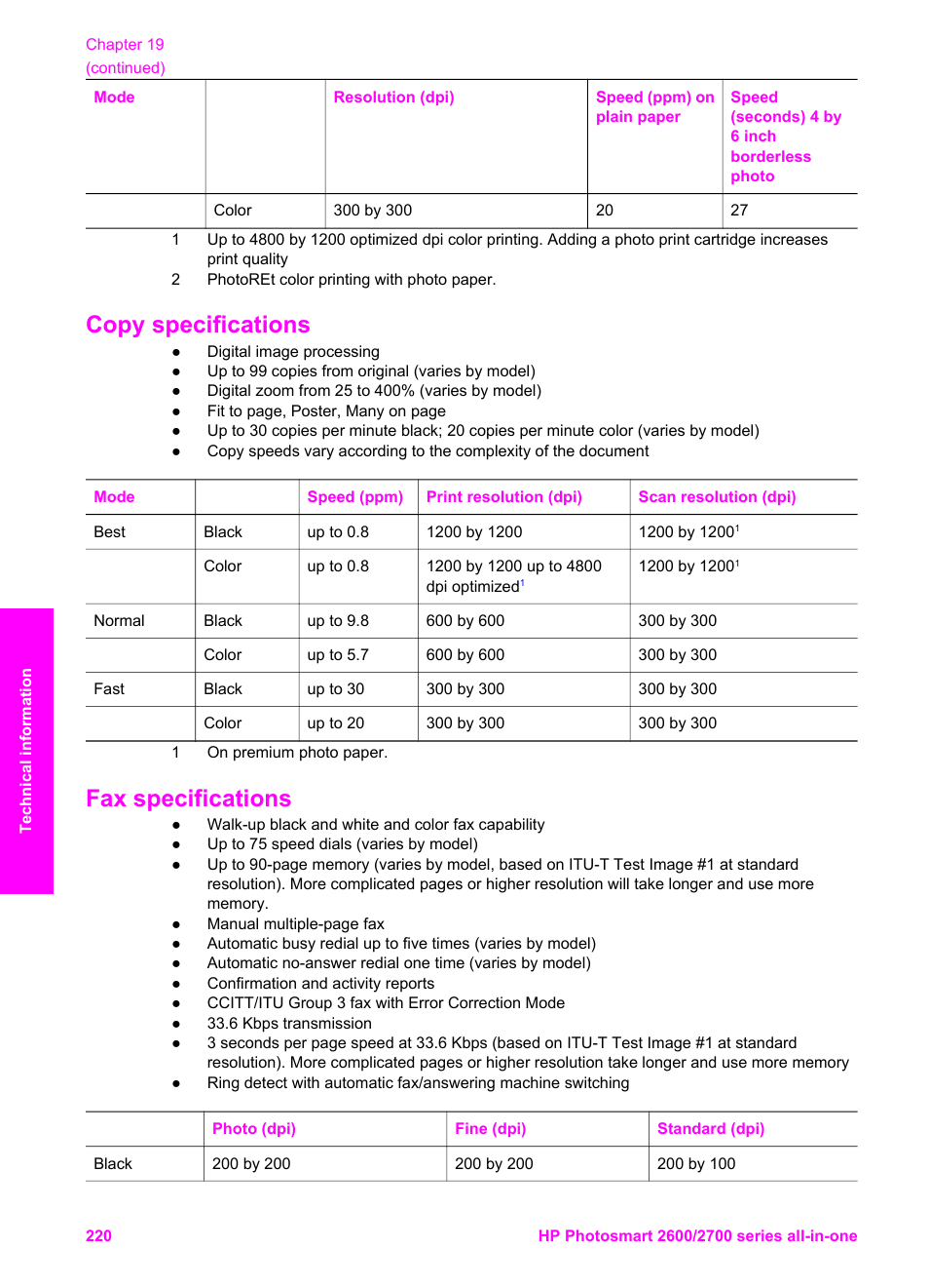 Copy specifications, Fax specifications, Copy specifications fax specifications | 1200 by 1200 | HP 2600/2700 User Manual | Page 223 / 241