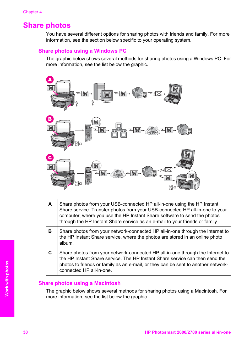 Share photos, Share photos using a windows pc, Share photos using a macintosh | HP 2600/2700 User Manual | Page 33 / 241